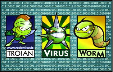 http://up.zedevirus.ir/Pictures/news/anva_virus.jpg